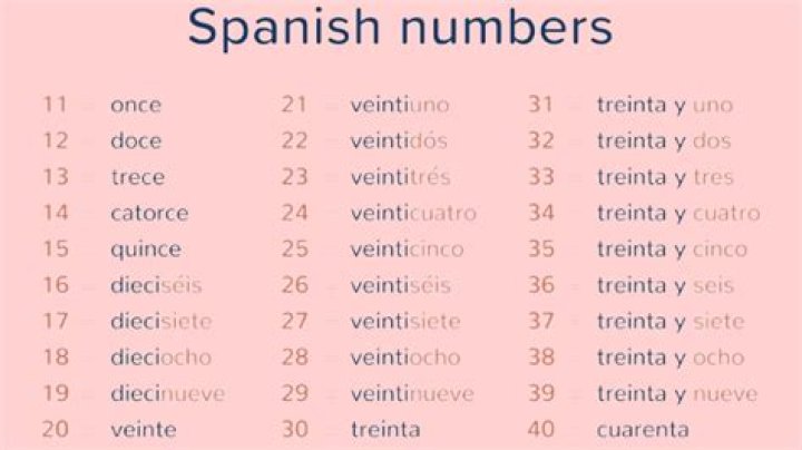 Card game named for a Spanish number