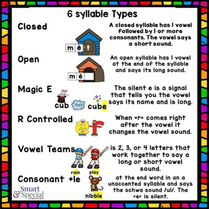 Cheerleader's syllable