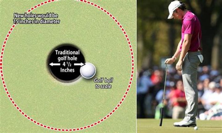 Expected outcome on a golf hole