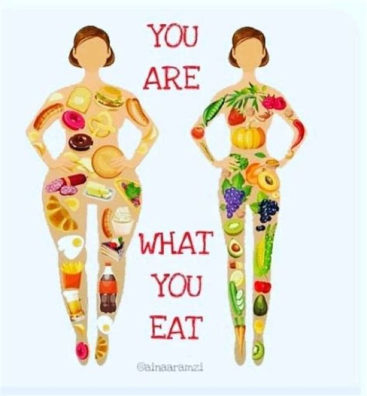 You ___ what you eat