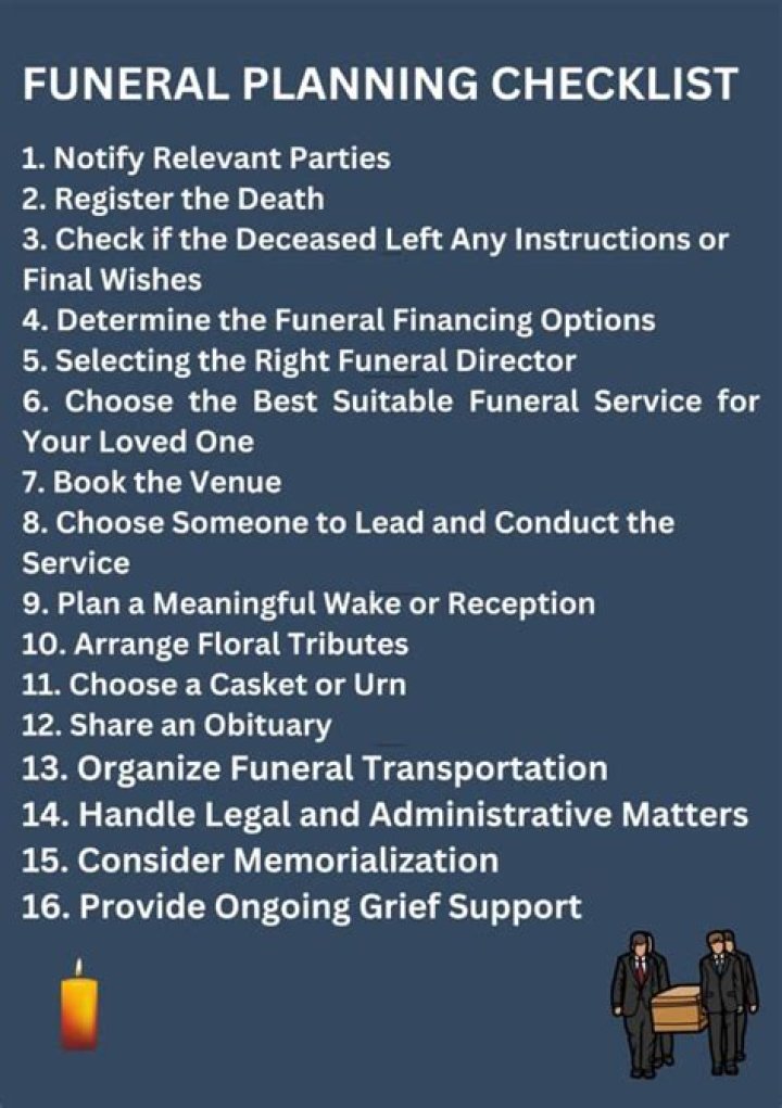 ___ your funeral